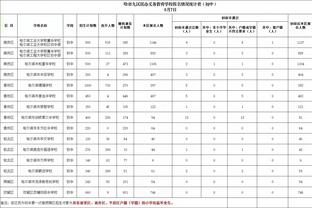 雷竞技m截图1